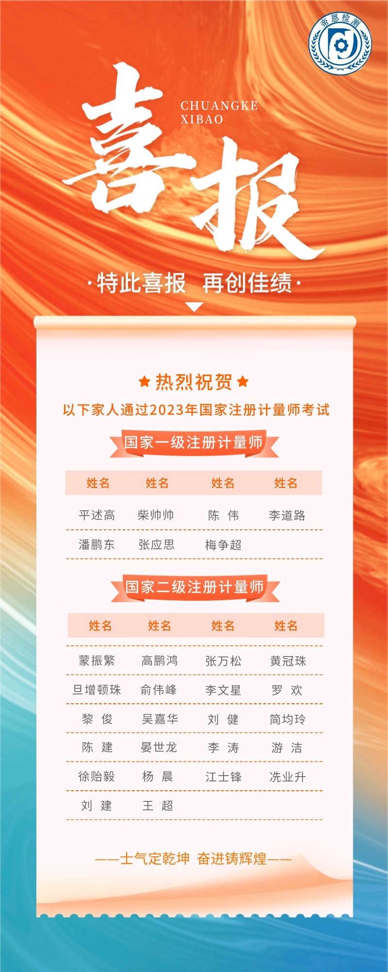 漸變質(zhì)感風教育喜報長圖海報__2023-08-15+15_17_16.jpeg